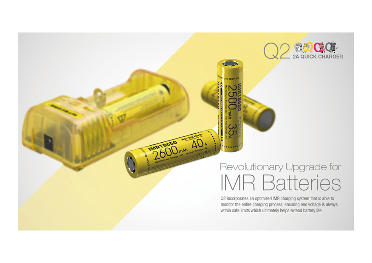 Φορτιστής Q2 Quick Charger 2A (4 Χρώματα) της Nitecore VAS31273 trazeras|VAS31273