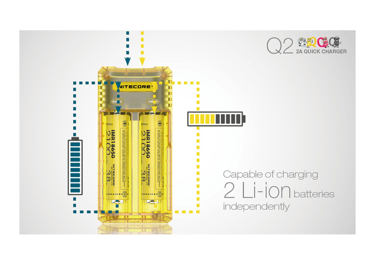 Φορτιστής Q2 Quick Charger 2A (4 Χρώματα) της Nitecore VAS31273 trazeras|VAS31273