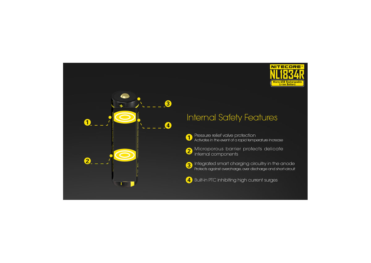 Μπαταρία 18650 / 3400mAh/Micro USB της Nitecore VAS094308 trazeras|AS094308
