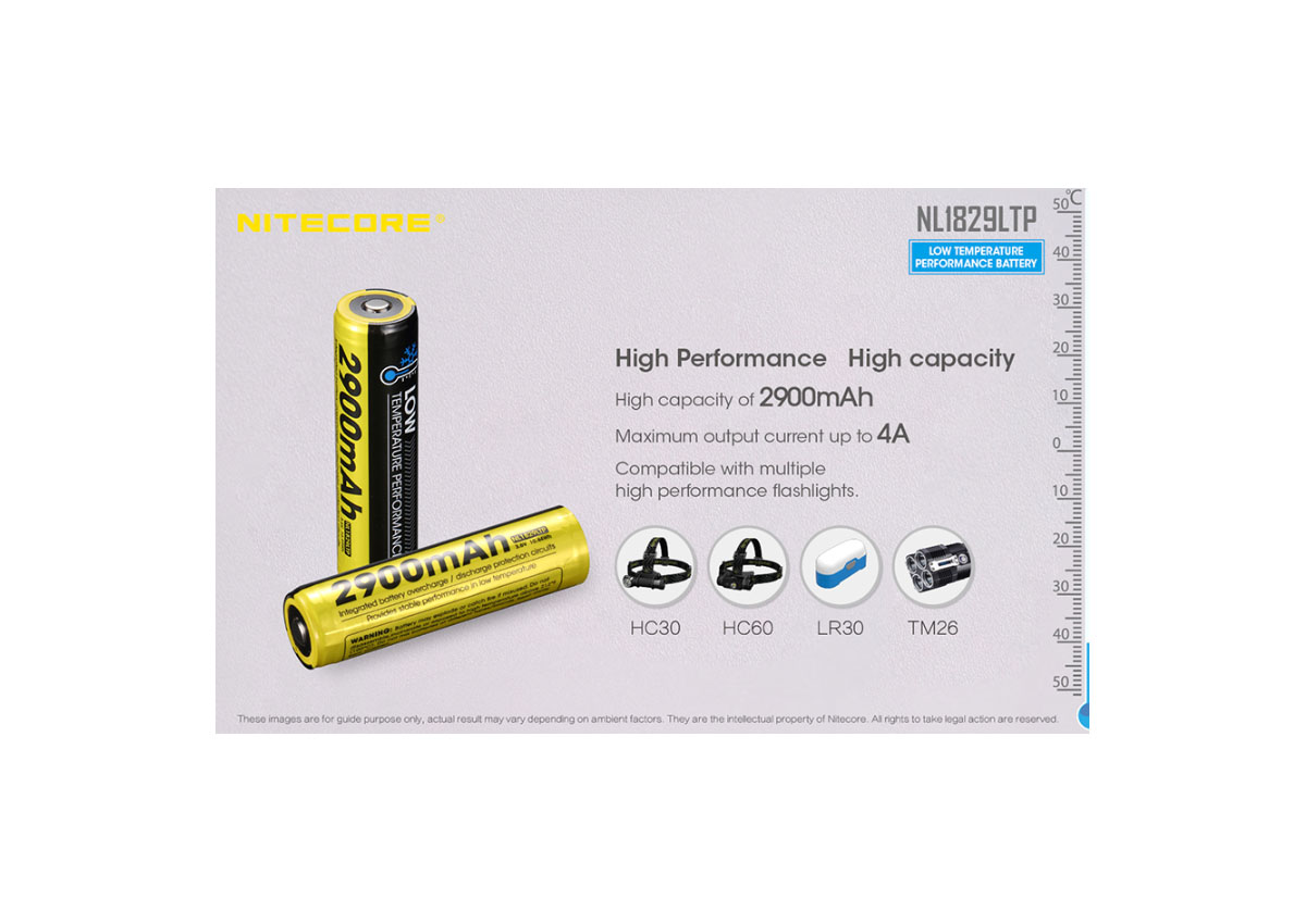 Επαναφορτιζόμενη Μπαταρία 18650/NL1829LTP της Nitecore VAS42188 trazeras|VAS42188