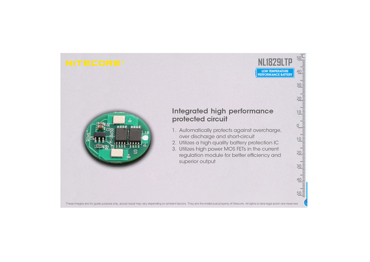Επαναφορτιζόμενη Μπαταρία 18650/NL1829LTP της Nitecore VAS42188 trazeras|VAS42188