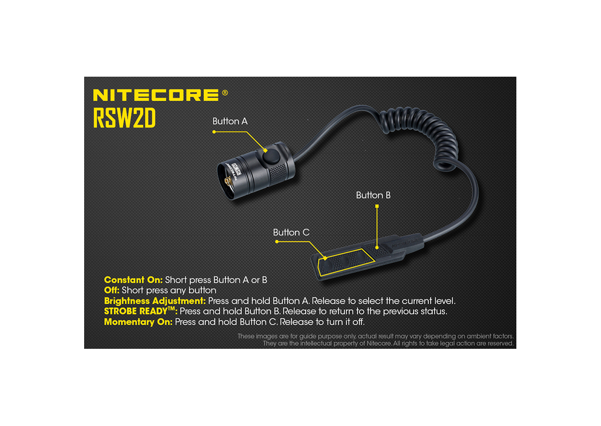 Διακόπτης Φακών με Σπιράλ για MH12GTS,P12GTS,MH25GTS της Nitecore VAS45647 trazeras|VAS45647