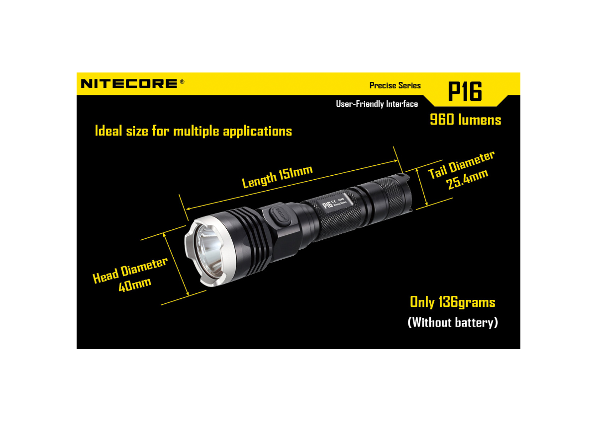 Φακός Led Precise P16 της Nitecore VAS45678 trazeras|VAS45678