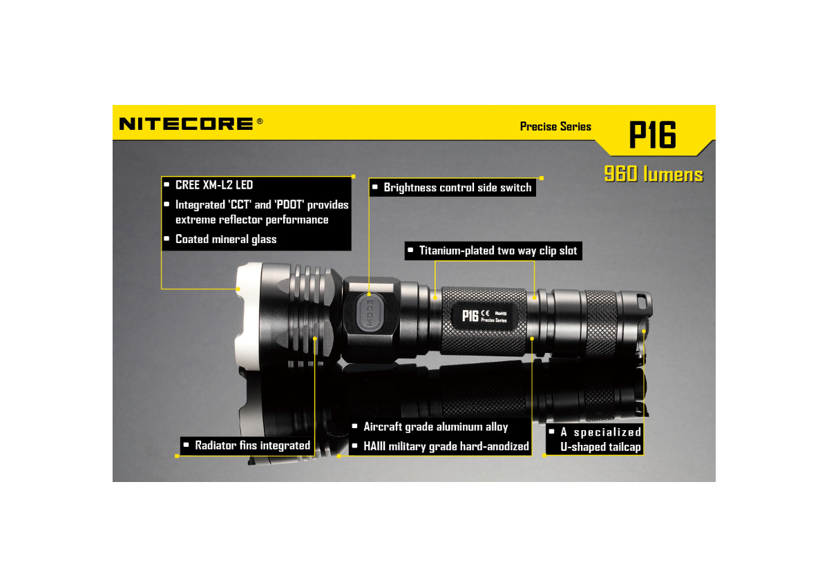 Φακός Led Precise P16 της Nitecore VAS45678 trazeras|VAS45678