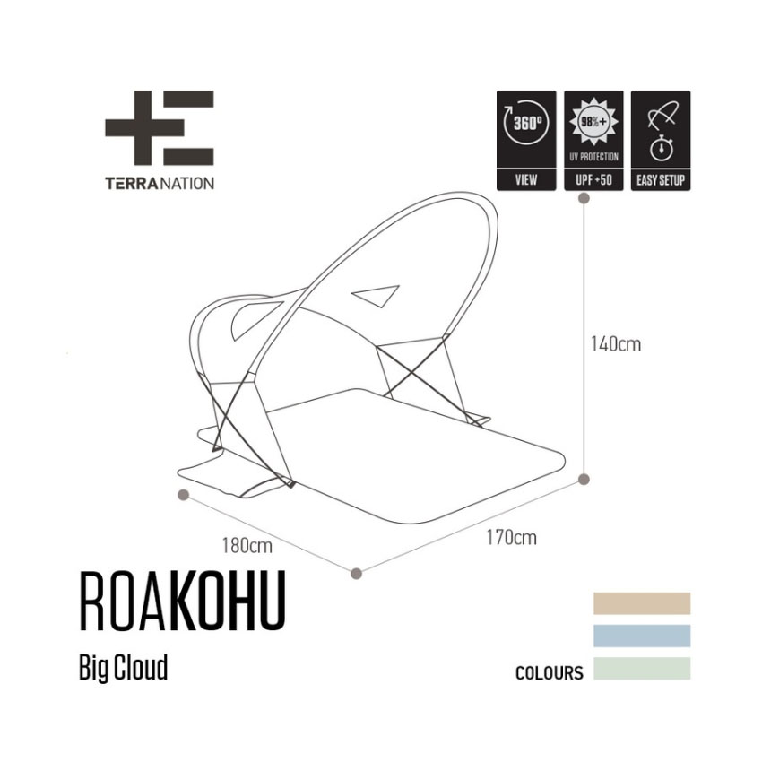 Σκίαστρο Roa Kohu (Γαλάζιο) της Terranation TER14606 trazeras|TER14606