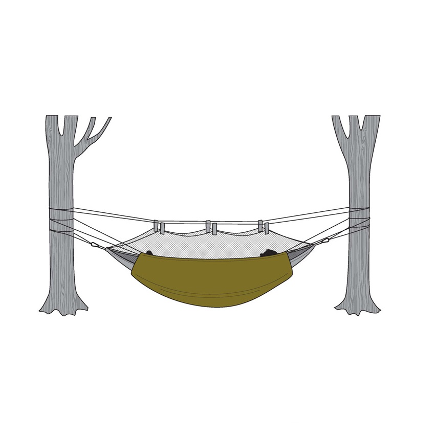 Κουβέρτα Αιώρας Under Blanket (Olive) της Snugpak SRS66426 trazeras|SRS66426
