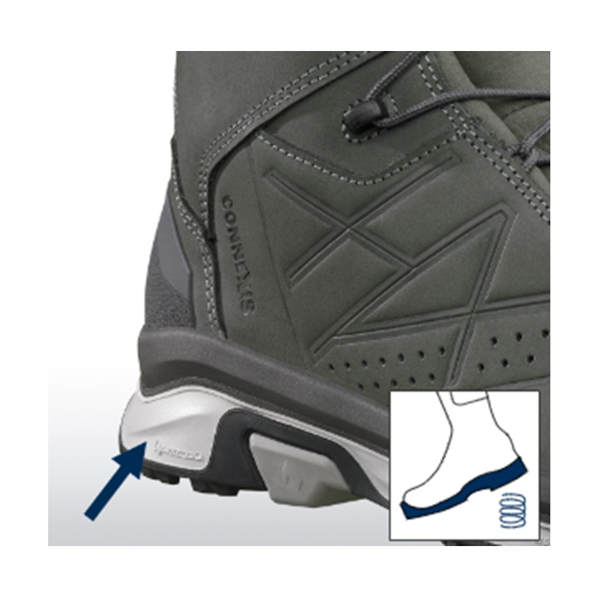 Μποτάκια Πεζοπορίας Connexis Force Air Mid (Grey) της Haix HAI80059 trazeras|HAI80059