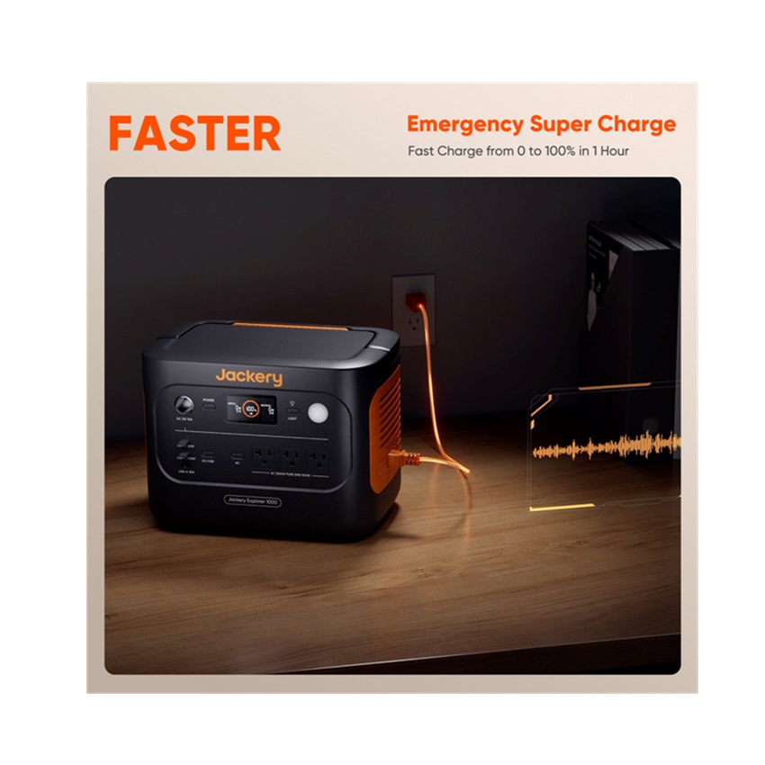 Φορητός Σταθμός Ενέργειας Explorer E1000V2 της Jackery KRP84452 trazeras|KRP84452