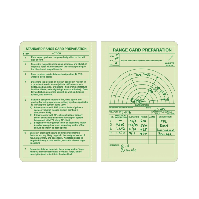 Αδιάβροχο Επιχειρησιακό Σημειωματάριο Πεδίου 160σελ. Tactical Field Book (2 Επιλογές) της Rite in the Rain SRS76208 trazeras|SRS76208
