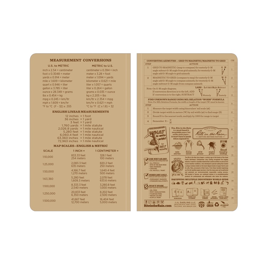 Αδιάβροχο Επιχειρησιακό Σημειωματάριο Πεδίου 160σελ. Tactical Field Book (2 Επιλογές) της Rite in the Rain SRS76208 trazeras|SRS76208