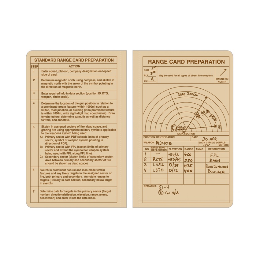 Αδιάβροχο Επιχειρησιακό Σημειωματάριο Πεδίου 160σελ. Tactical Field Book (2 Επιλογές) της Rite in the Rain SRS76208 trazeras|SRS76208